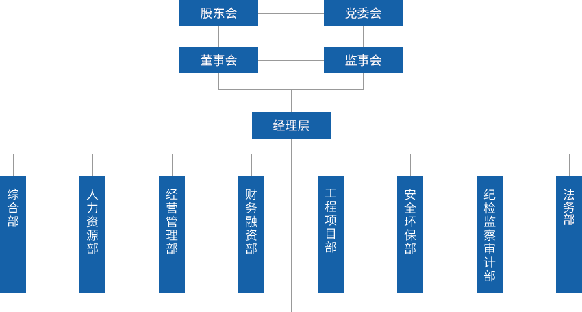 必赢亚洲·bwin(中国区)官方网站